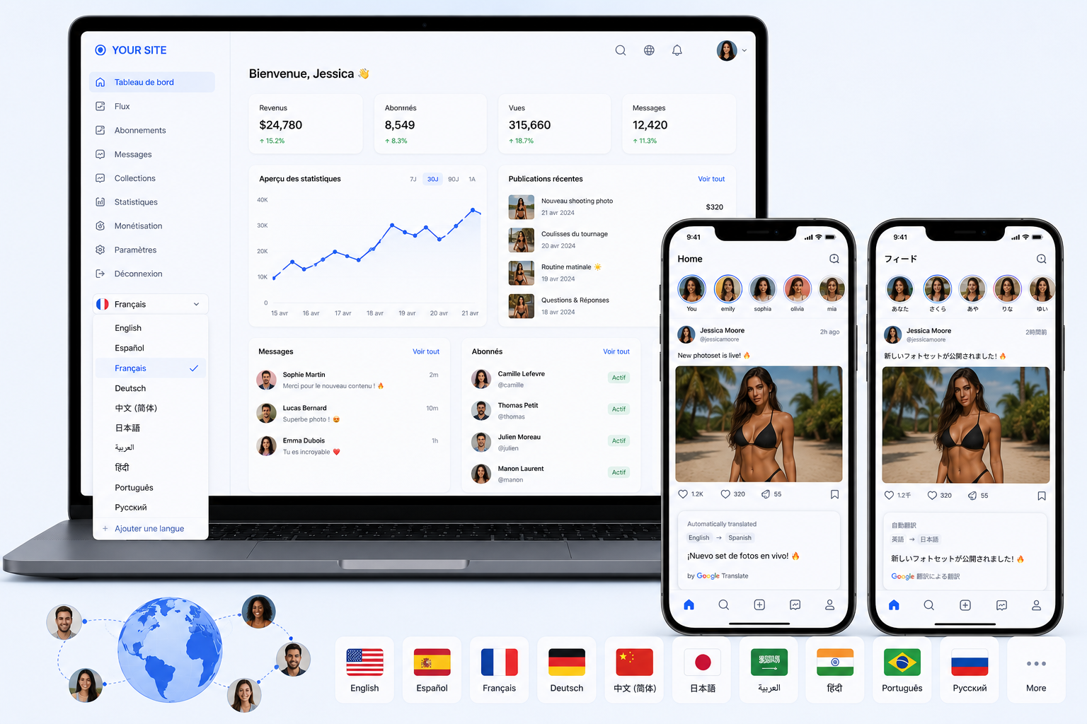 Multi-Language & Global Reach